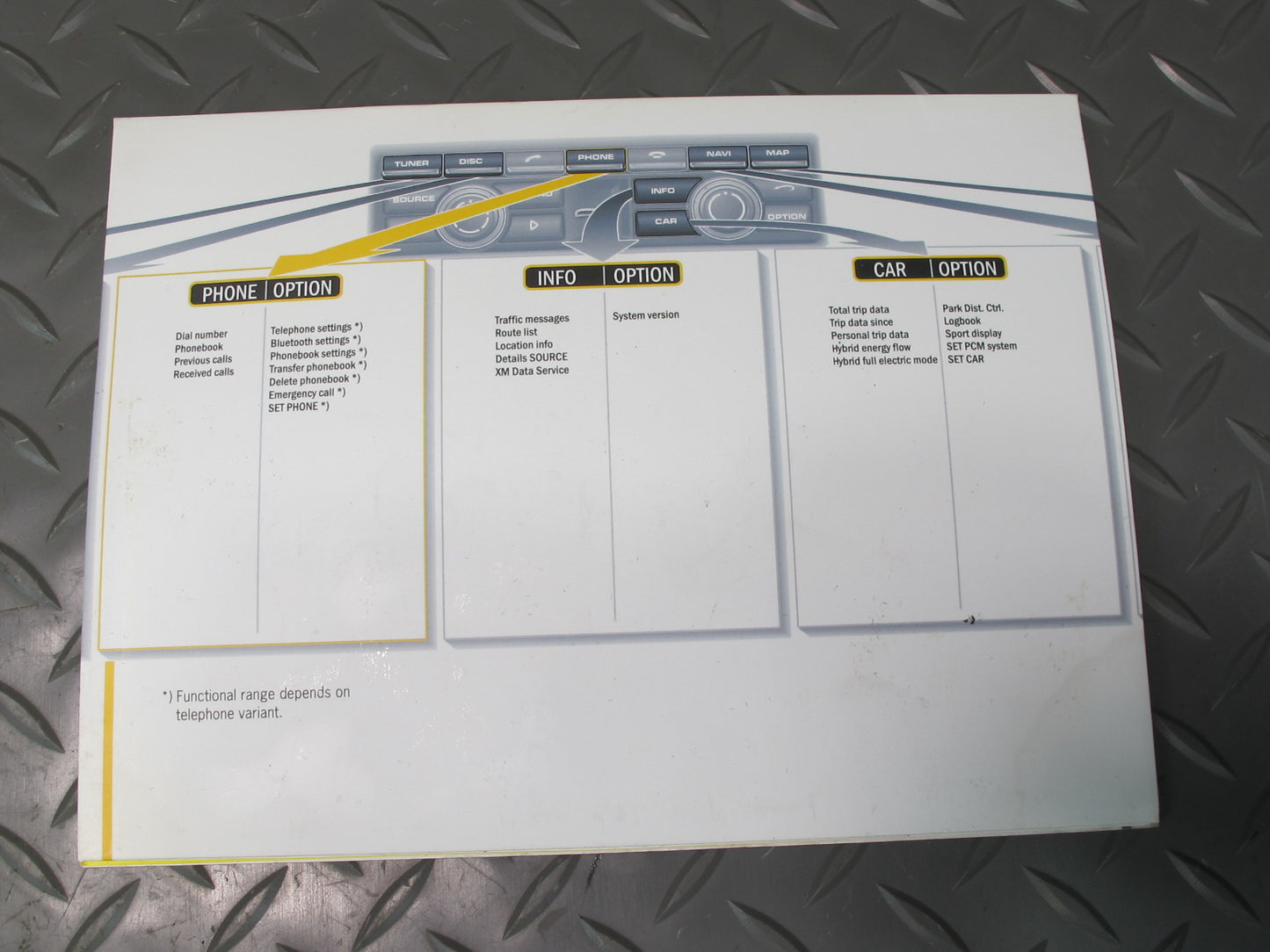2012 Porsche Cayenne 958 Owners Operator Book Manual Guide Set W/ Case Set